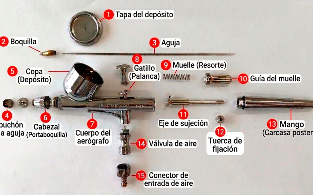 Diagrama con las 15 partes del aerógrafo de doble acción desmontado — guía visual completa