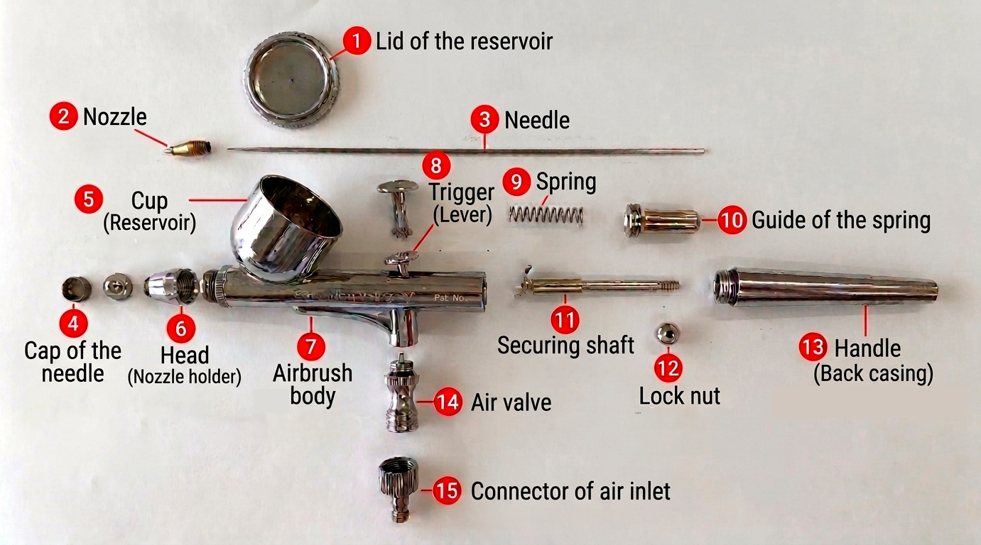 Diagram of the 15 parts of a disassembled double-action airbrush — complete visual guide